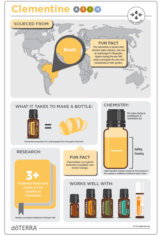 2x3-566x819-clementine-infographic2.jpg