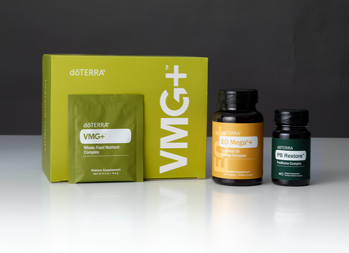 Foundational Wellness Bundle Image