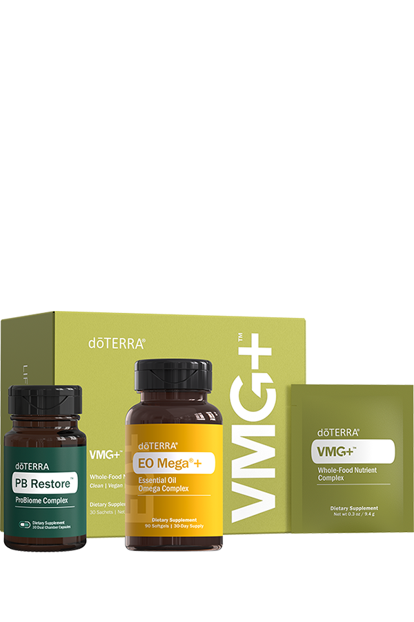 Foundational Wellness Bundle